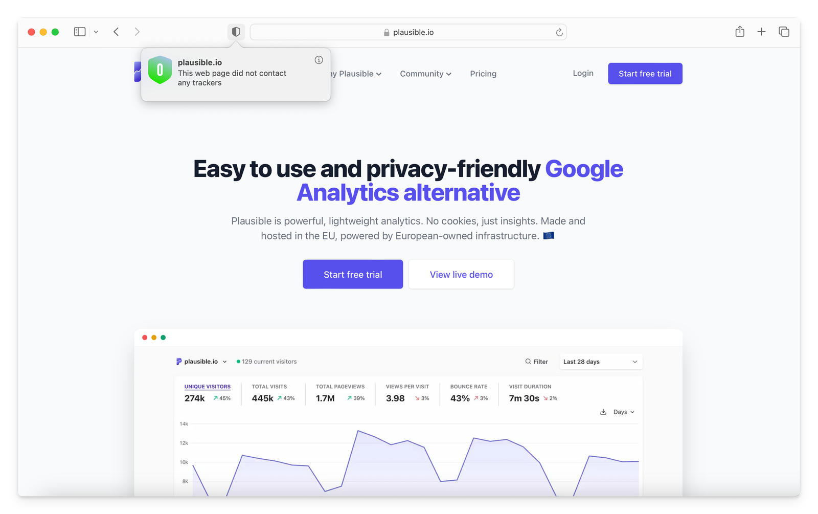 Plausible: Privacy-friendly website analytics Plausible: Privacy-friendly website analytics